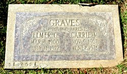 Carrie M Graves 