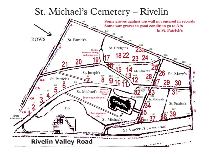 St Michael's Roman Catholic Cemetery
