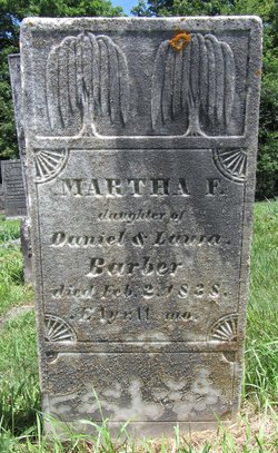 Martha F. Barber 