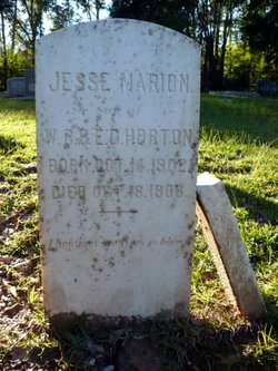 Jesse Marion Horton 