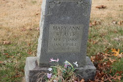 Mary Ann <I>Blankenship</I> Weaver 