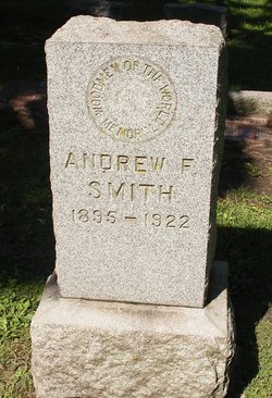 Andrew F. Smith 