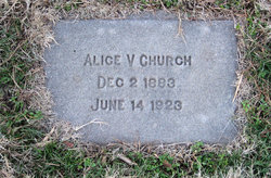 Alice Church 