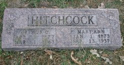 Mary Ann <I>Hoggett</I> Hitchcock 