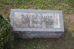 Duane Grant Baker 