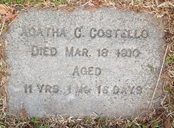 Agatha Candeliria Costello 