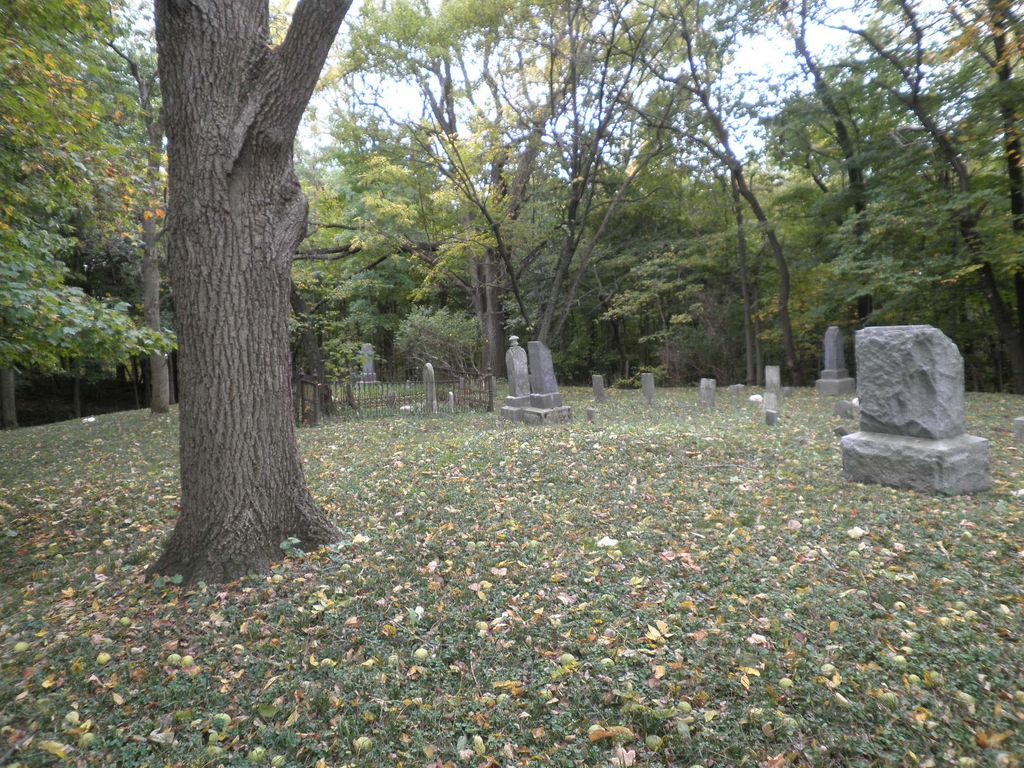 Eller Cemetery