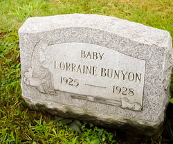 Lorraine Bunyon 