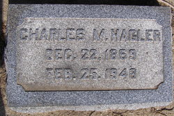 Charles M. Hagler 