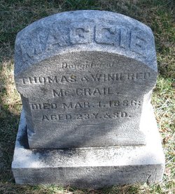 Maggie McGrail 