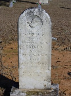 Amelia D. Ratliff 