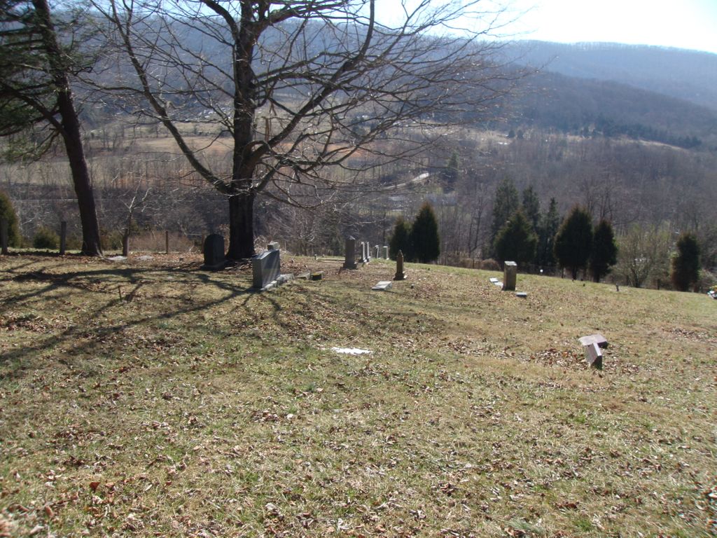 Lucas Cemetery