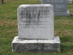 Abraham K. Diener 
