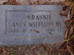 Nancy Ann Ruth <I>Williams</I> Byers 