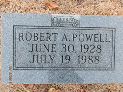 Robert Andrew Powell 
