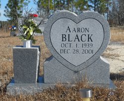 Aaron Black 