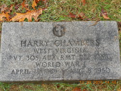 Harry Chambers 