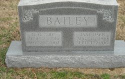 B. G. “Sid” Bailey 