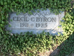 Cecil Byron 