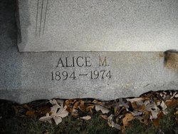 Alice M. Brown 