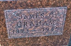James Charles Graham 