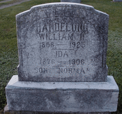 William Henry Handelong 