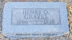Henry Oliver Graves 