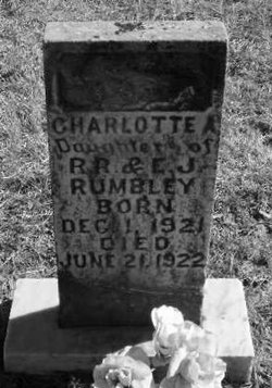 Charlotte Rumley 