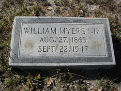 William Myers Nix 