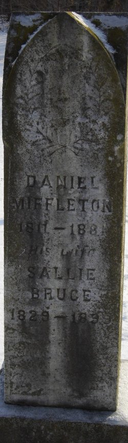 Daniel Miffleton 