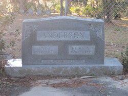 Rubin Anderson Sr.