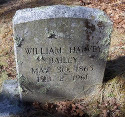 William Harvey Bailey 