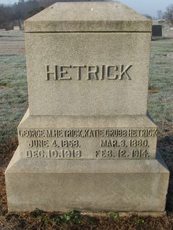 George M Hetrick 