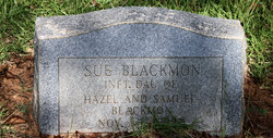 Sue Jane Blackmon 