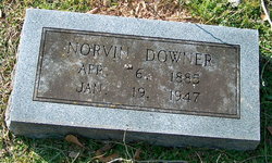 Norvin Charles Downer 