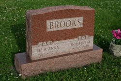 Ella Anna <I>Abbett</I> Brooks 