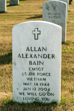 Allan Alexander Bain 