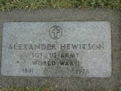 Alexander Hewitson 