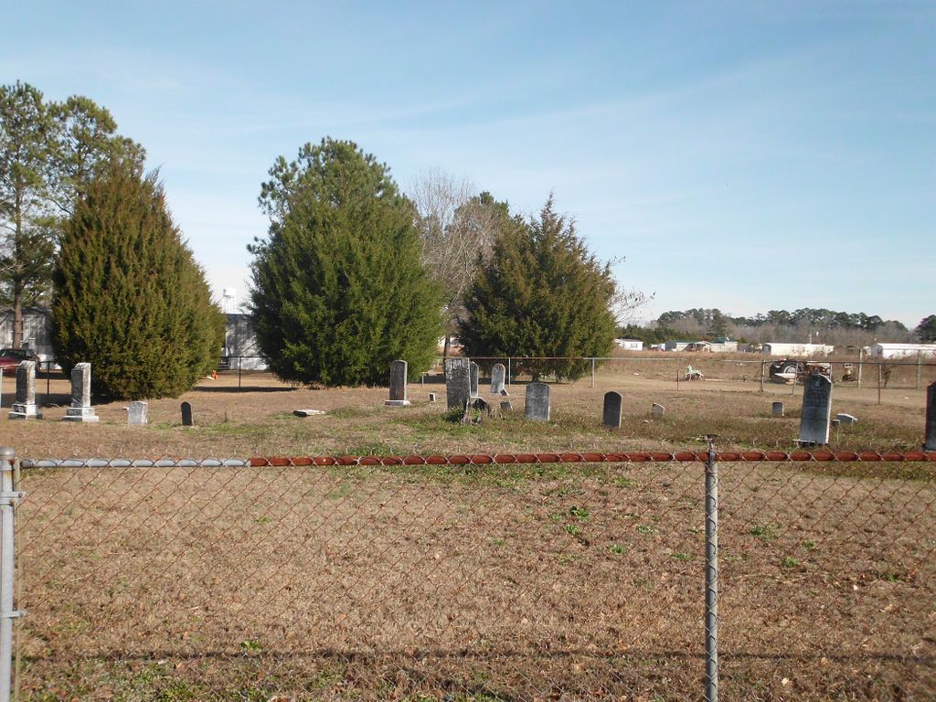 Ivey Cemetery