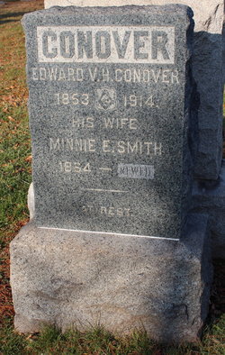 Minnie Etta <I>Smith</I> Conover 