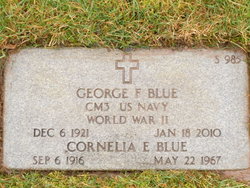 George Franklin Blue 