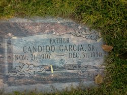 Candido Garcia 