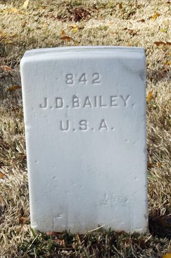 James D Bailey 