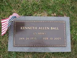Kenneth Allen Ball 