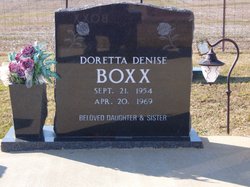 Doretta Denise Boxx 
