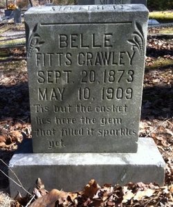 Belle <I>Fitts</I> Crawley 