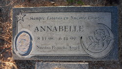 Annabelle Unknown 