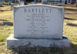 Abbie Jeanette <I>Dickinson</I> Bartlett 
