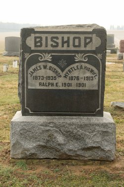 Ralph E Bishop 