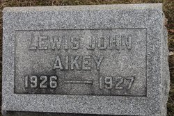 Lewis John Aikey 